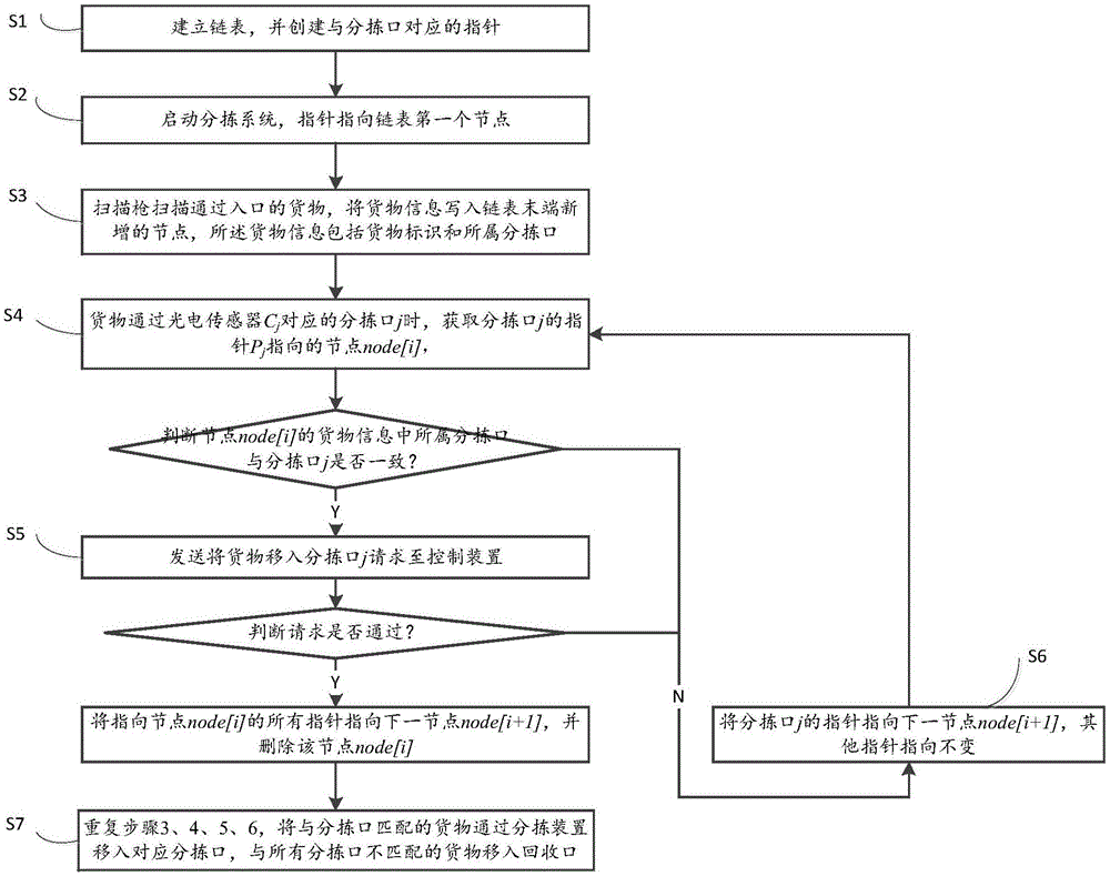 《神奇101:重制版》众筹破2亿日元 取得阶段性胜利_世界杯投注(图2) 世界杯投注